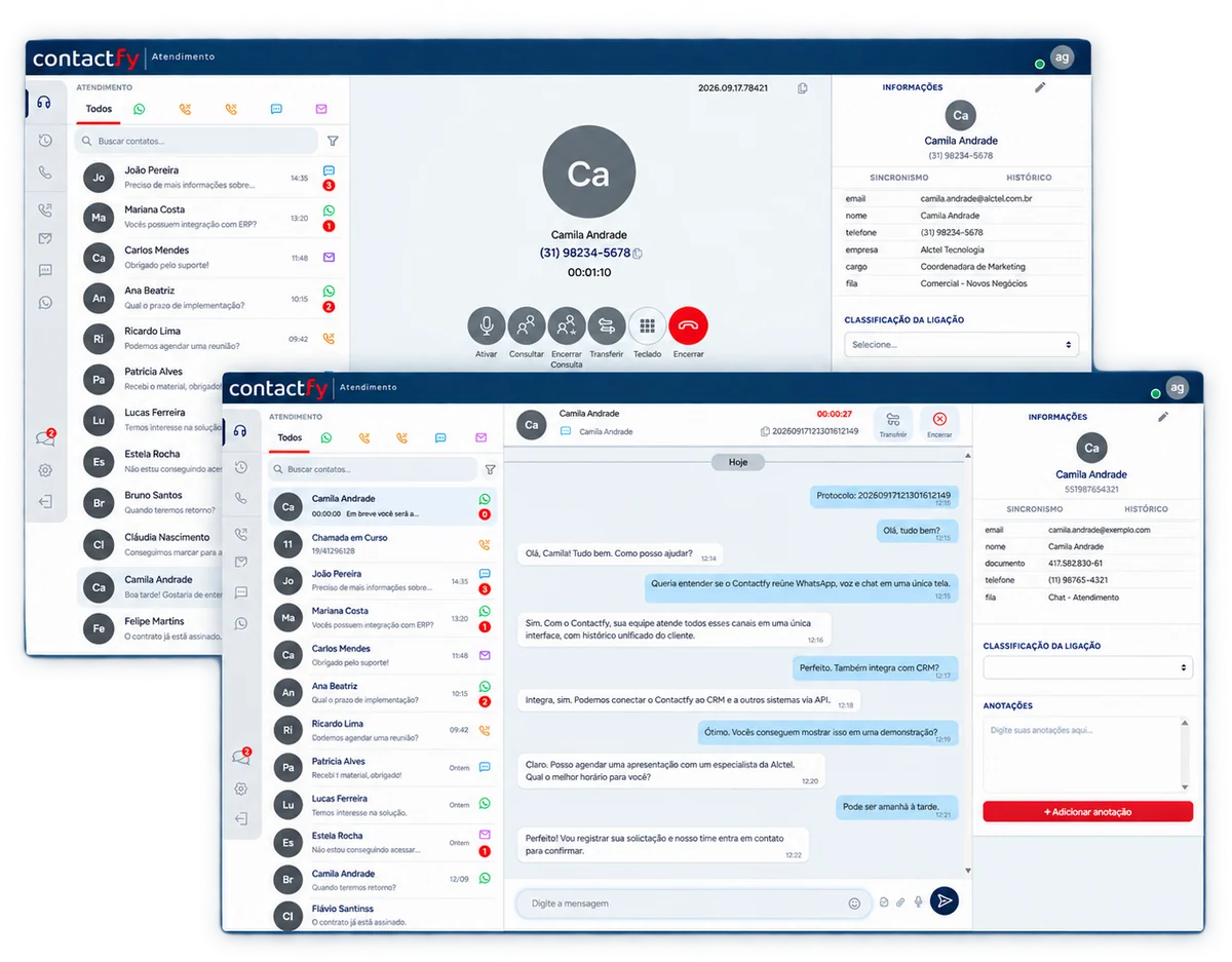 Painel de atendimento do Contactfy: fila de conversas por canal, chamada de voz em andamento e ficha do cliente com histórico unificado